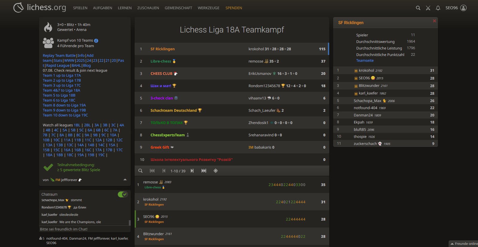 online-team-aufstieg-liga-17-2025-08-03