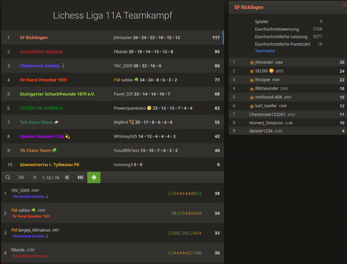 lichess-blitz-aufstieg-liga-10a