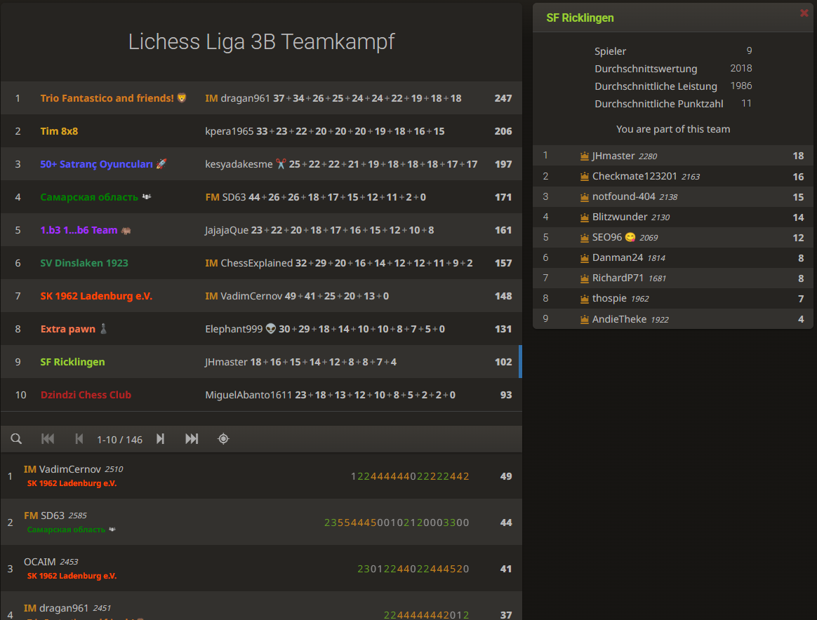 abstieg-liga-3-2025-11-23
