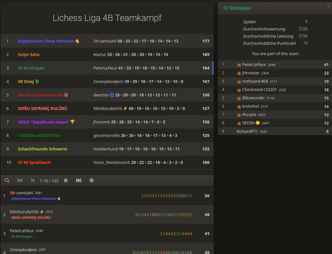 aufstieg-wieder-liga-3