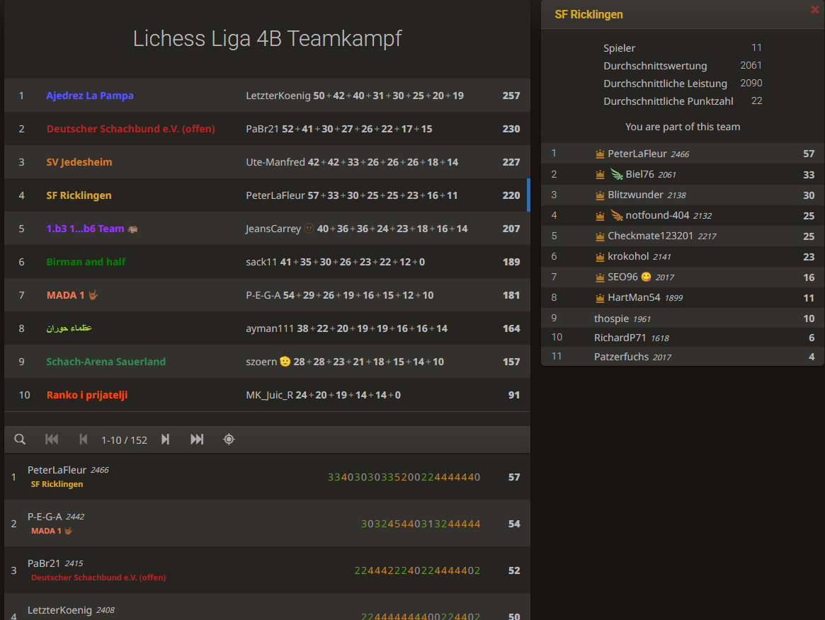 liga-04-platz-04-2026-01-11