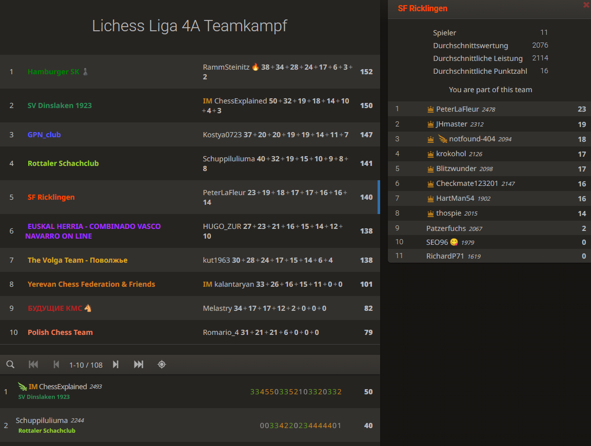 liga-04-position-05-2026-01-08