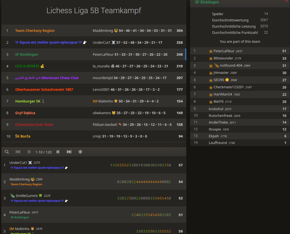 aufstieg-liga-4-2026-02-01