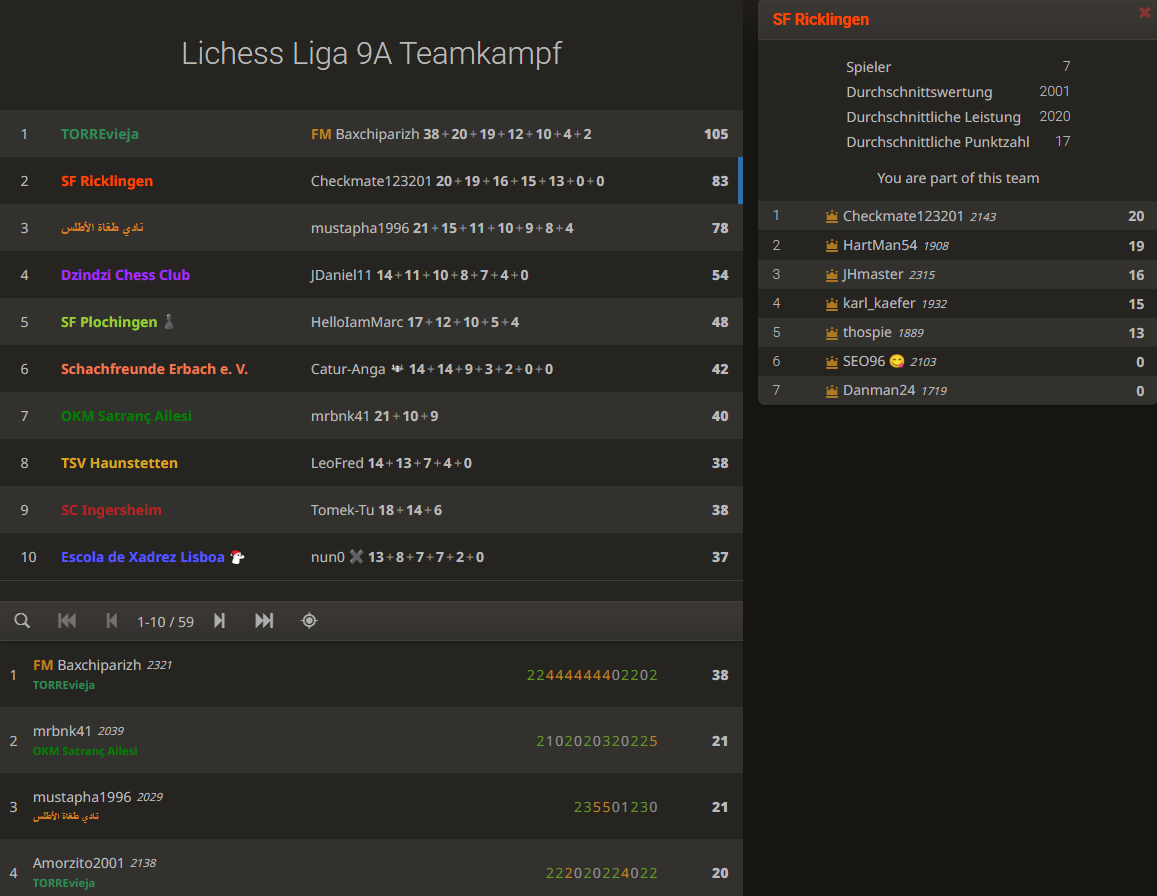 aufstieg-liga-8b